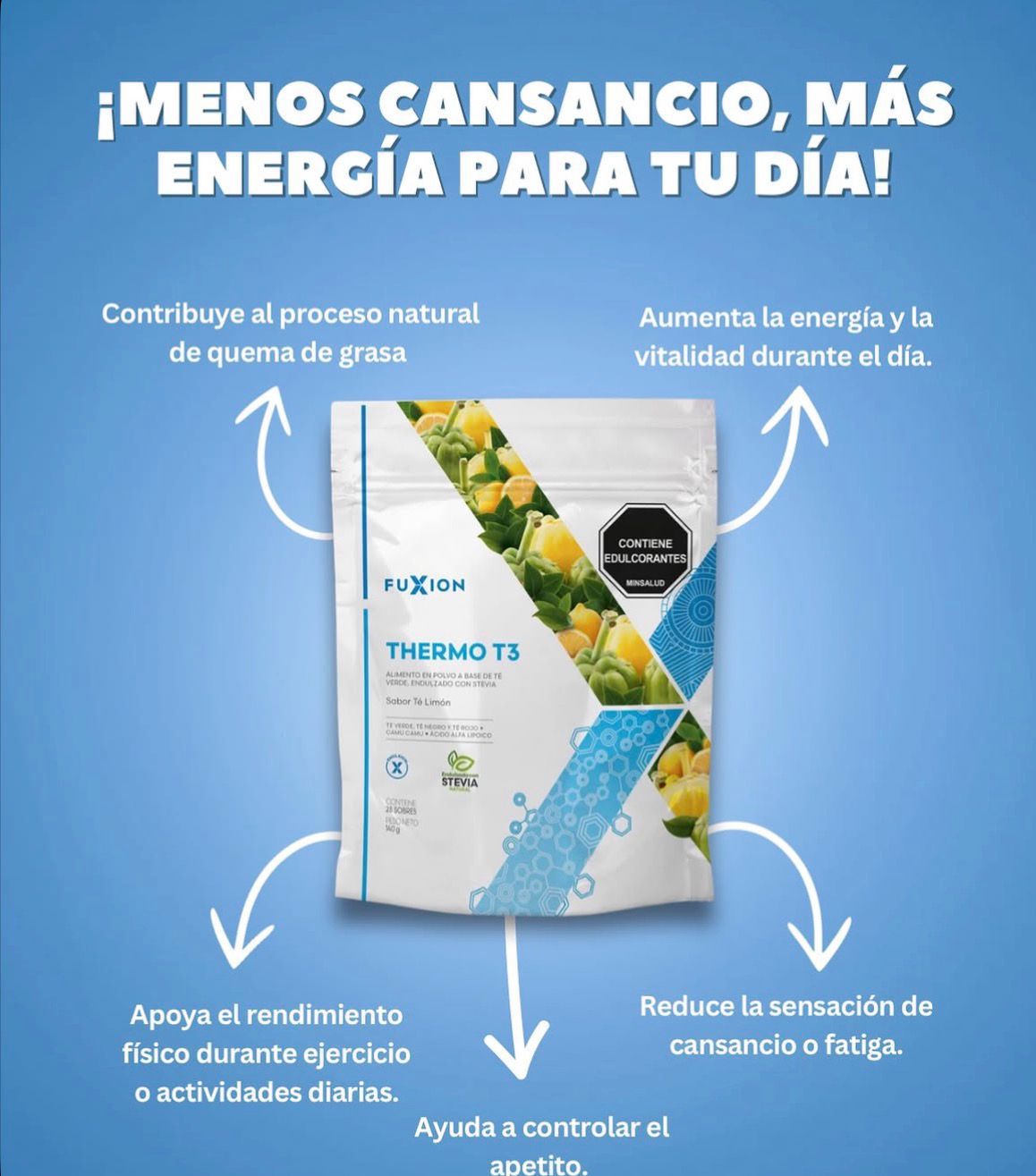 “Adiós Hinchazón: Detox Natural para un abdomen Plano y mas Energía ”