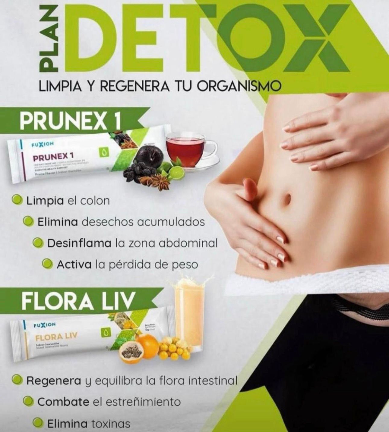 “Adiós Hinchazón: Detox Natural para un abdomen Plano y mas Energía ”